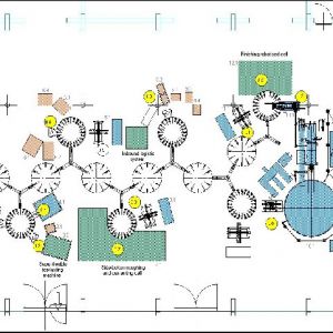 Shoe Factory Layouts
