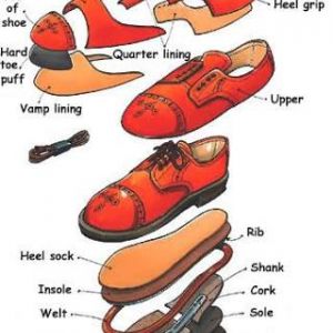 Shoe Materials