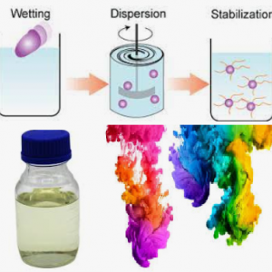 Wetting & Dispersing Agent
