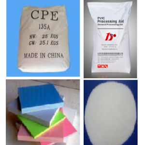 PVC additives